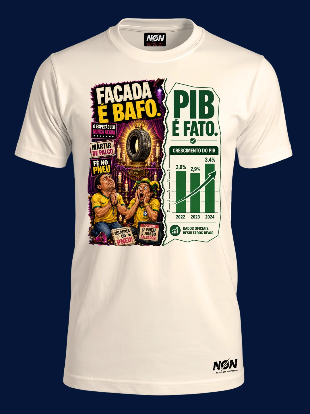 Facada é Bafo. PIB é Fato.