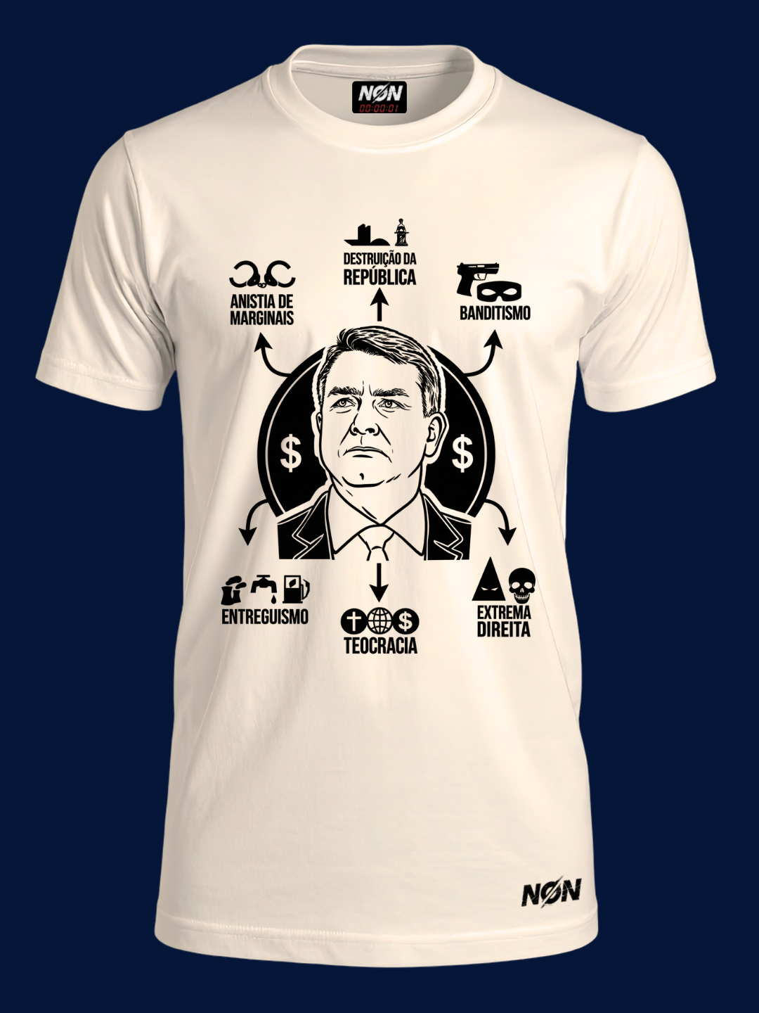 O que envolve Flávio Bolsonaro