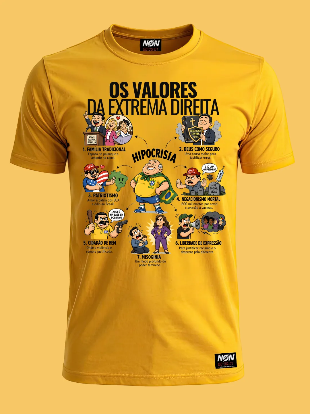 Os "Valores" dos Patriotas