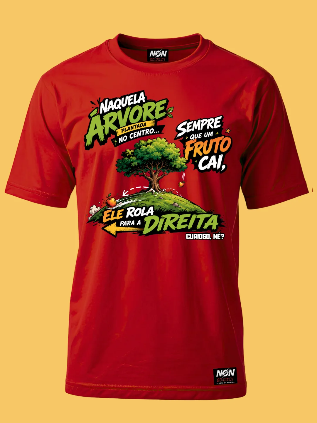 Aqueles do Centrão